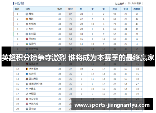英超积分榜争夺激烈 谁将成为本赛季的最终赢家